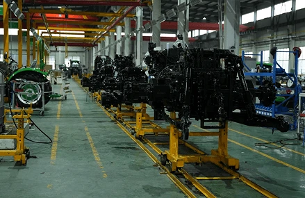 Facilities and equipment